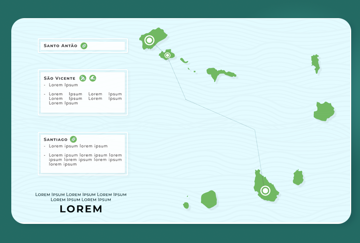 A visual map of Cabo Verde, with informative icons, done in Adobe Illustrator